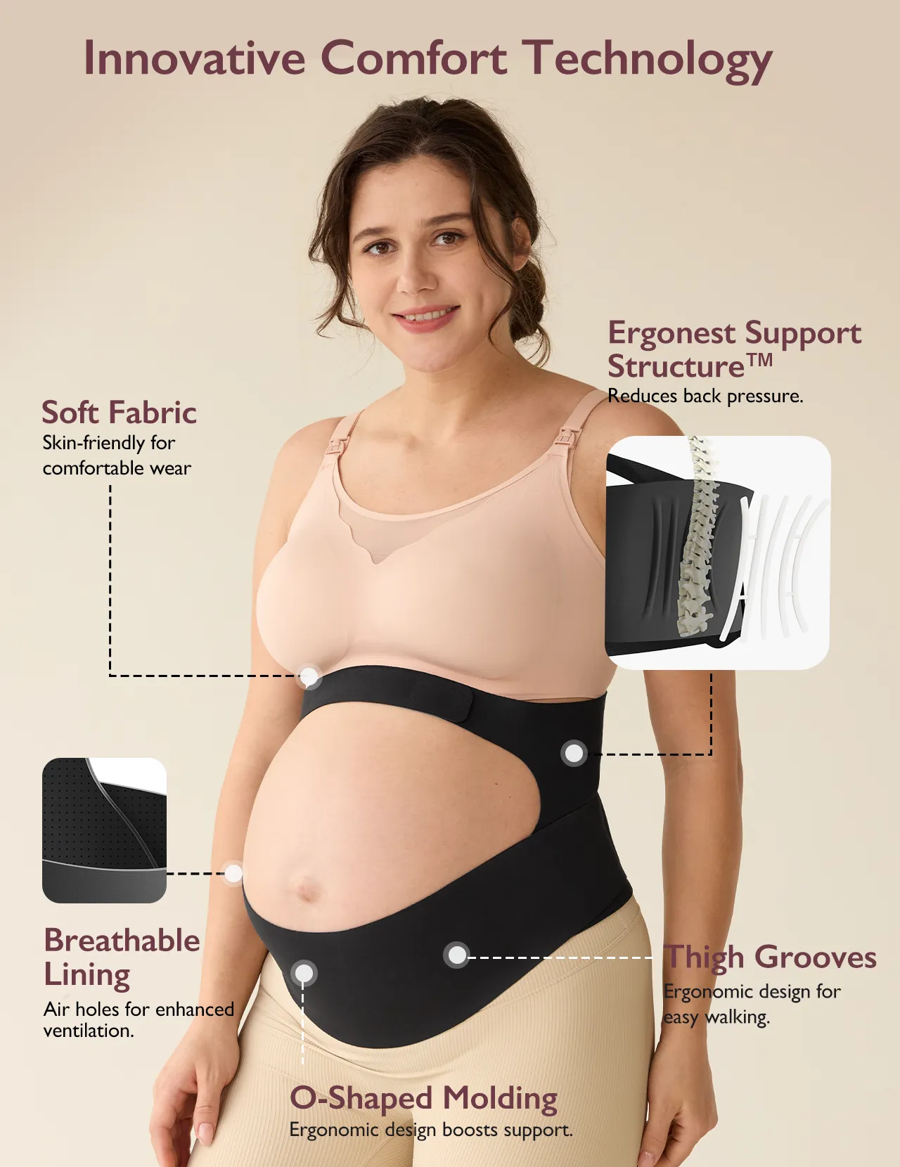 BellyEmbrace - Momcozy Ergonest Maternity Belly Band