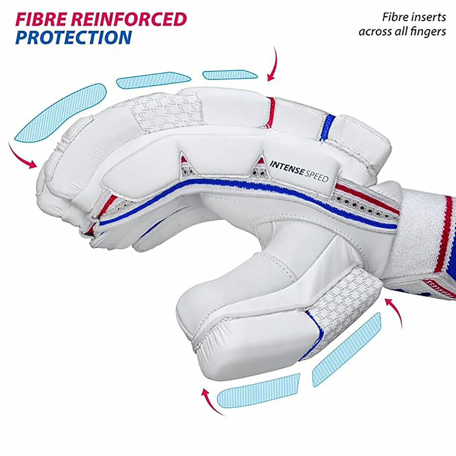 DSC Intense Speed Right-Hand Men’s Leather Cricket Batting Gloves – High Protection & Superior Grip(White/Red/Blue)